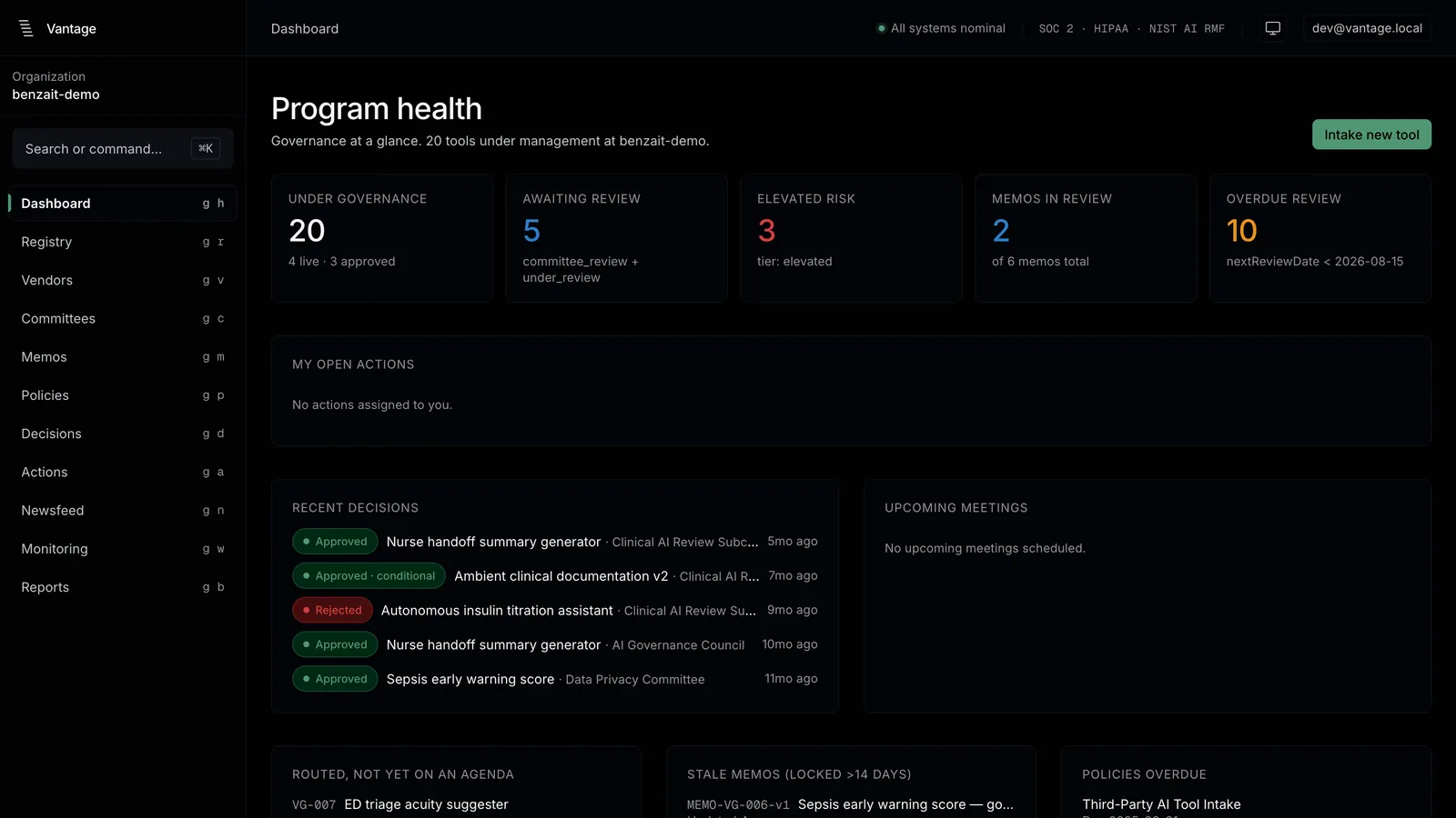 The Vantage program health view: counts for tools under governance, awaiting review, elevated risk, memos in review, and overdue review, above recent committee decisions and a list of tools routed but not yet on an agenda.