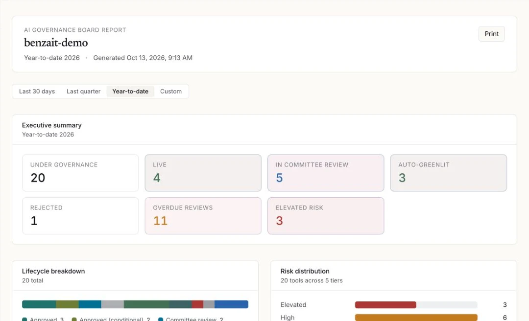 Vantage board report summarizing AI portfolio posture, governance decisions, and follow-up activity.